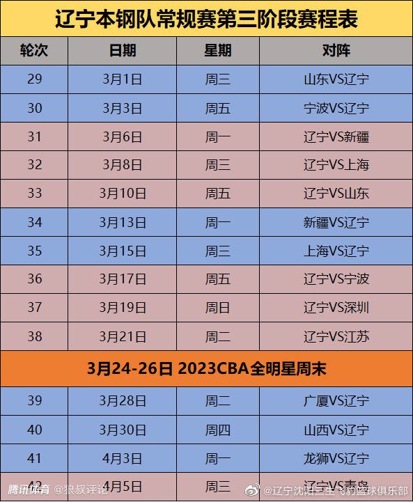 其将借助大电影、品牌跨界等多元形式，强化其品牌IP属性，构建重力星球宇宙，展现其所提出的;寻找生活勇气;激活生活想象等品牌价值观；通过对泛娱乐的渗透，构建;IP联动+泛娱乐+场景化的品牌营销模式，与年轻人对话，赋予产品生命力，让用户成为也成为重力星球中的角色